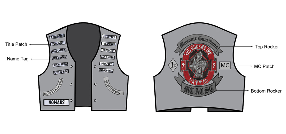 Custom Motorcycle Vest Back Patches | Custom Motorcycle